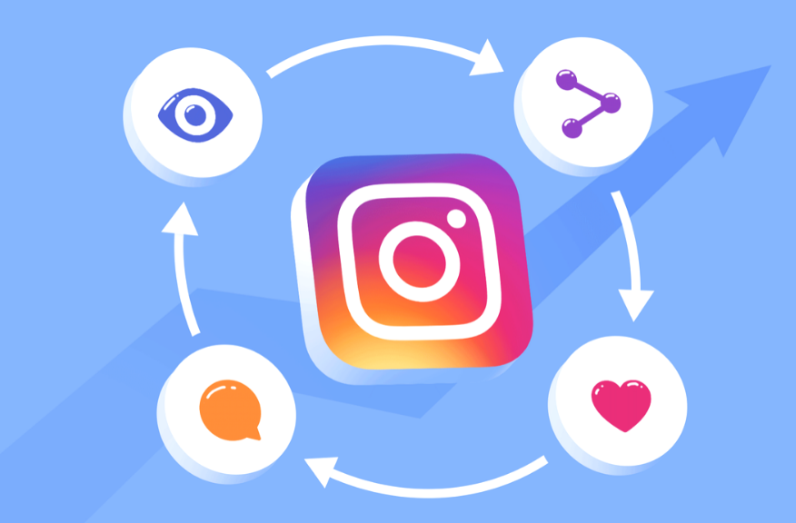 instagram algorithm